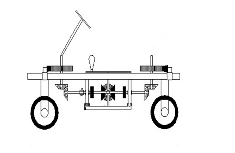 Multi-Mode Steering System